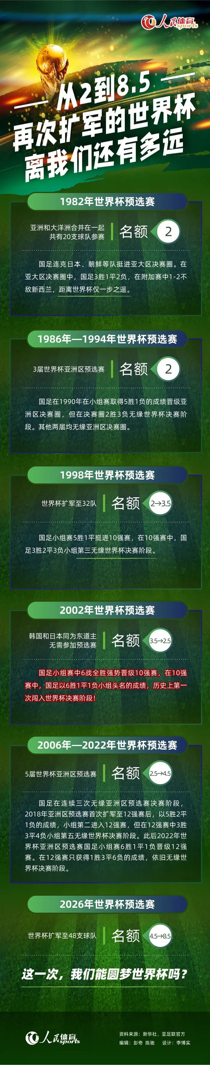 解约金条款的具体金额尚未敲定，但肯定会超过1亿欧。